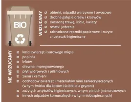 naklejka-zasady-segregacji-smieci-bio-30x24cm
