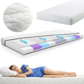 materac-foam-160x200x15-cm-h3-h4-dwustronny-srednio-twardy-9-stref