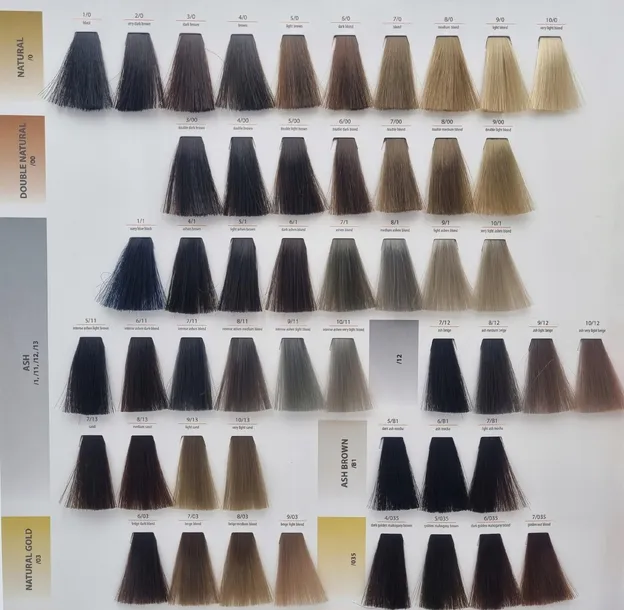 chantal-farba-prosalon-color-art-100ml-500-nowy-pojemnosc-100-ml