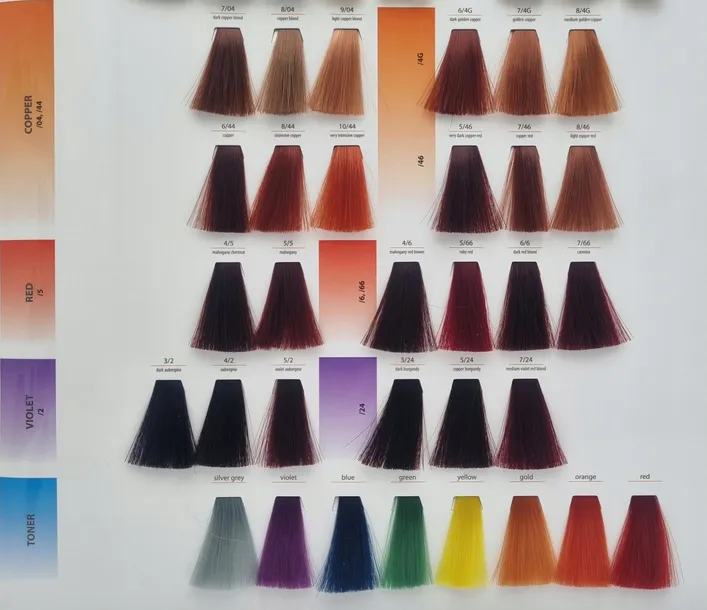 chantal-farba-prosalon-color-art-100ml-500-nowy-stan-nowy-pojemnosc-100-ml