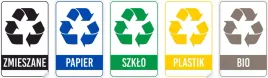 naklejki-segregacja-smieci-5-szt-na-smietnik-kosz-wodoodporne-30x20-cm