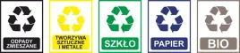 naklejki-segregacja-smieci-5-szt-na-smietnik-kosz-wodoodporne-10x135cm