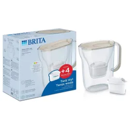 dzbanek-filtrujacybritastyleessential-4maxtrapro-pp