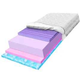 materac-piankowy-170x180-h3-h4-ultra-miekki-7-strefowy-solidny-hr-32cm