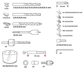 zestaw-wiertel-i-bitow-nasadki