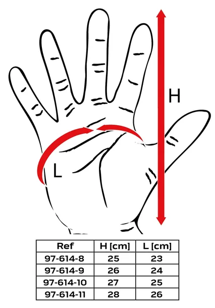 rekawice-robocze-neo-material-dominujacy-poliester