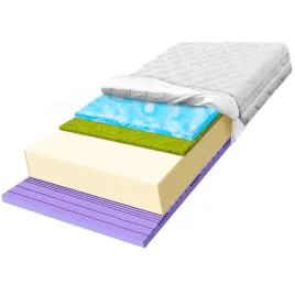 h2-h3-materac-piankowy-170x190-otulajacy-7-strefowy-alergie-30cm