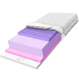 materac-170x180-z-pianki-h3-h4-visco-memory-wytrzymaly-strefowy-twardy-32cm