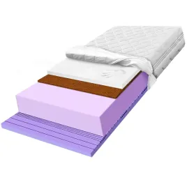 h3-h4-materac-170x180-piankowy-kokosowy-visco-memory-odporny-7-stref-30cm