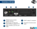 tuner-edision-proton-s2-dvb-s2-marka-bez-marki