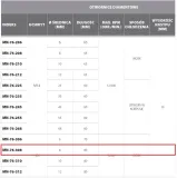 otwornica-modeco-8-mm-marka-modeco