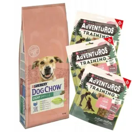 purina-dog-chow-adult-indyk-light-14-kg
