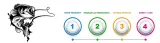 mistrall-wedka-lamberta-feeder-360m-100gor-konstrukcja-wedki-segmentowe