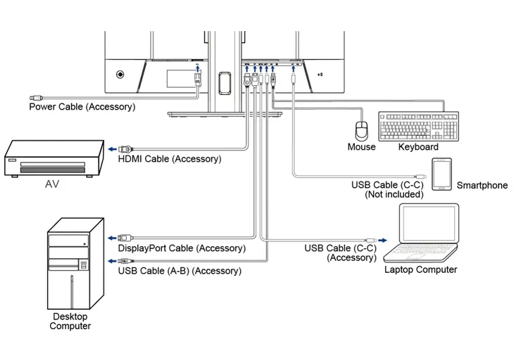 monitor-31-5-cala-dock-95w-piprj45-400cd-2ms-4xusb-kvmsync2x5w-kontrast-statyczny-x-1-3000