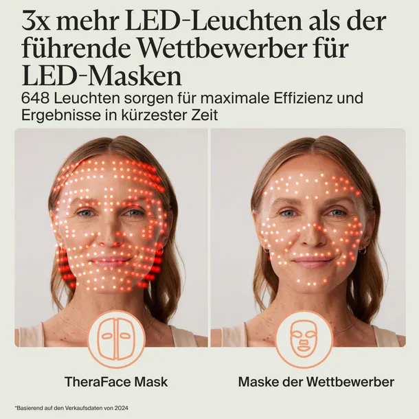 therabody-theraface-mask
