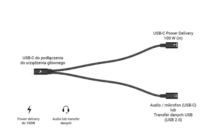 hub-usb-i-tec-usb-c-cable-splitter-audio-data-power-delivery-100w-marka-i-tec