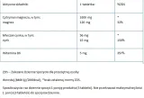 real-pharm-z3-120-tabletek-postac-tabletki
