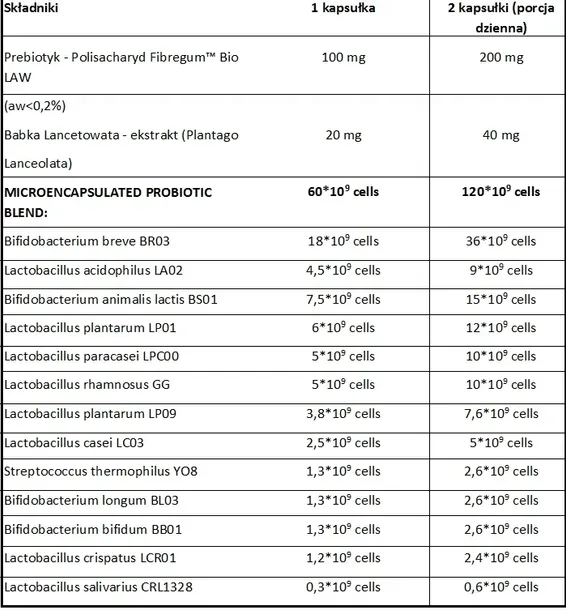 aliness-probiobalance-forte-30-kapsulek-postac-kapsulki