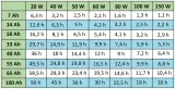 panel-solarny-volt-polska-20-w-kod-taryfy-celnej-85414300