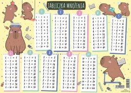 podkladka-na-biurko-tabli-mnozenia-kapibary-edu