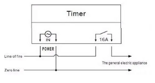 timer-wylacznik-wlacznik-czasowy-programator-12v-rodzaj-programator-czasowy-marka-bez-marki