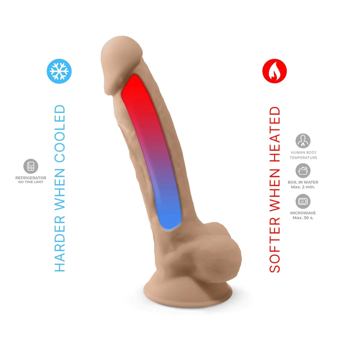 dildo-sd-model-1-8-flesh-box-stan-nowy