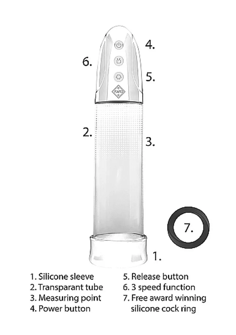 automatic-rechargeable-luv-pump-transparent-marka-shots