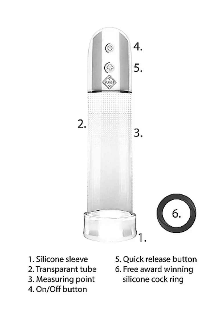 automatic-luv-pump-transparent-marka-shots