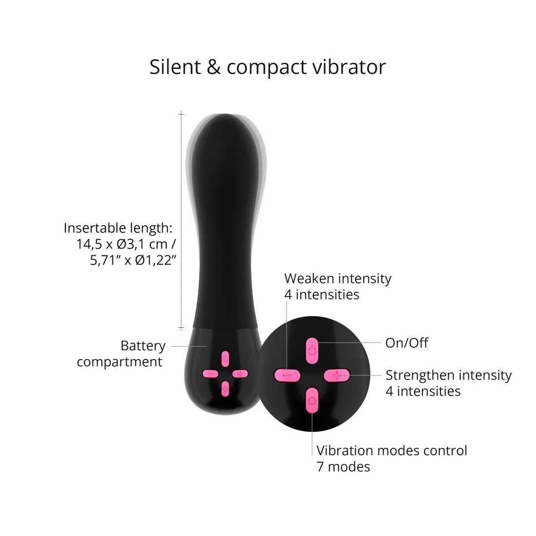 my-1st-vibe-gift-set