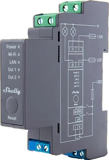 shelly-pro-2