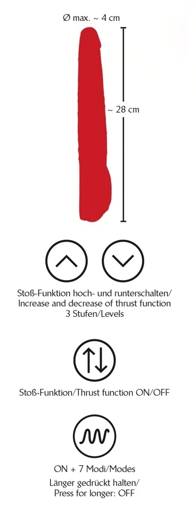 wibrator-red-push-stan-nowy