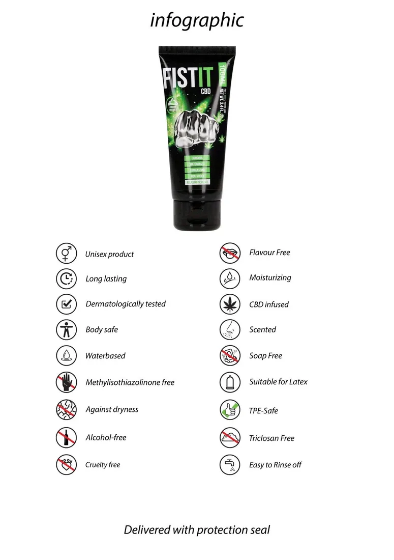 cbd-lubricant-3-4-fl-oz-100-ml