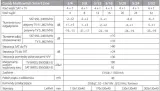 multiswitch-smart-line-5-4-corab-liczba-wyjsc-4