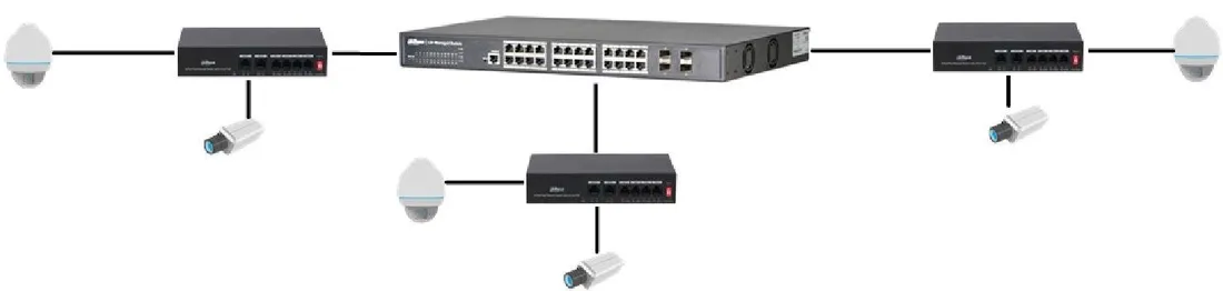 switch-dahua-pfs3006-4et-36