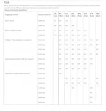 dysza-rev-tip-arv227-airlessco-kod-producenta-arv227