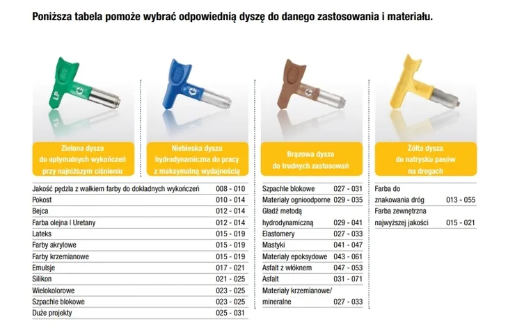 dysza-racx-lp617-graco