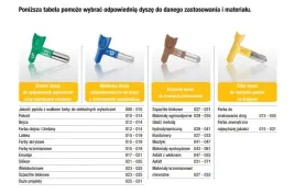 dysza-racx-lp617-graco