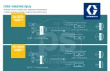 dysza-racx-hda531-graco-kod-producenta-hda-531