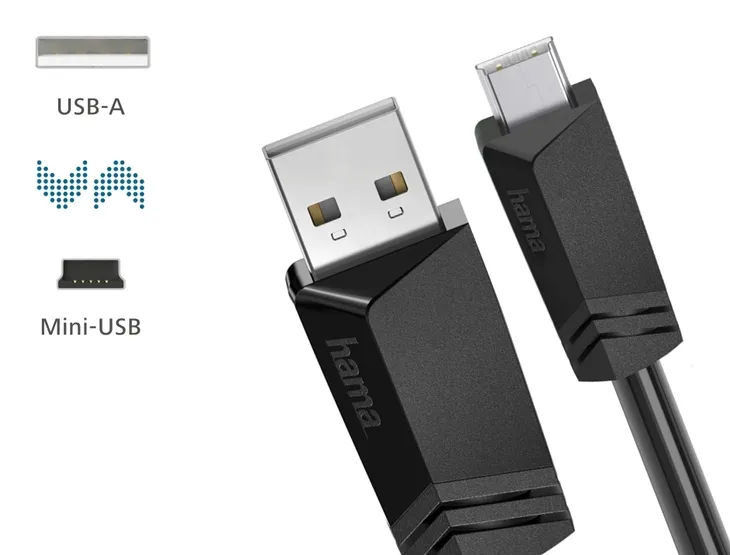 kabel-usb-a-mini-usb-b-hama-075-m-kod-producenta-002006050000