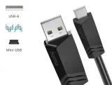 kabel-usb-a-mini-usb-b-hama-075-m-kod-producenta-002006050000