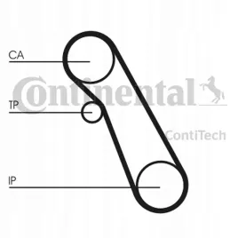 contitech-zestaw-rozrzadu-ford-18tdci-di-tddi
