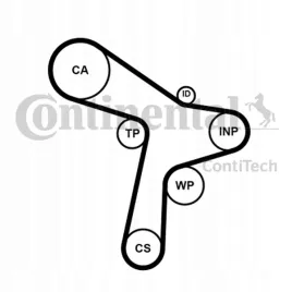 contitech-zestaw-rozrzadu-vw-14tdi-14-