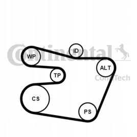 contitech-zestaw-paska-wielorowkowego-bmw-e46-20-30