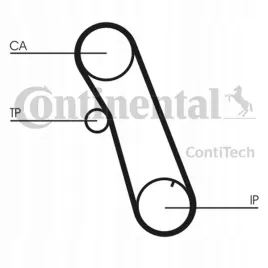 contitech-pasek-rozrzadu-ford-16d