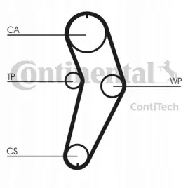 contitech-zestaw-rozrzadu-renault-14