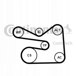 contitech-zestaw-paska-wielorowkowego-vw-14tsi-16fsi