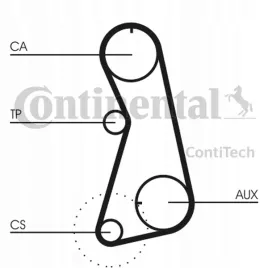 contitech-zestaw-rozrzadu-vw-20