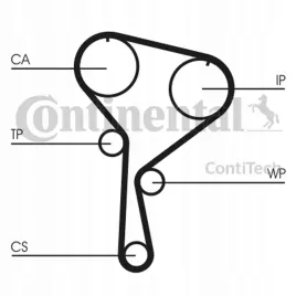 contitech-zestaw-rozrzadu-renault-15dci-00-