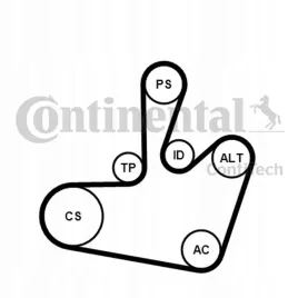 contitech-zestaw-paska-wielorowkowego-vw-14-16