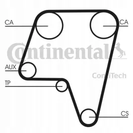 contitech-pasek-rozrzadu-alfa-25-30-v6